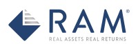 Real Asset Management (NZ) Limited